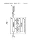 MOTION PREDICTION APPARATUS AND MOTION PREDICTION METHOD diagram and image