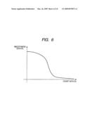 MOTION PREDICTION APPARATUS AND MOTION PREDICTION METHOD diagram and image