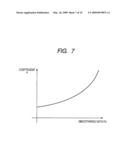 MOTION PREDICTION APPARATUS AND MOTION PREDICTION METHOD diagram and image