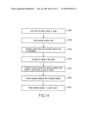 IMAGE PROCESSING APPARATUS, METHOD, AND PROGRAM diagram and image