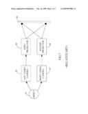 STEREO PROJECTION OPTICAL SYSTEM diagram and image