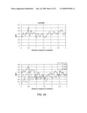 PRESBYOPIA CORRECTION USING PATIENT DATA diagram and image