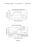 PRESBYOPIA CORRECTION USING PATIENT DATA diagram and image