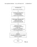 PRESBYOPIA CORRECTION USING PATIENT DATA diagram and image