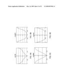 PRESBYOPIA CORRECTION USING PATIENT DATA diagram and image