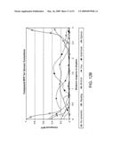 PRESBYOPIA CORRECTION USING PATIENT DATA diagram and image