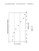 PRESBYOPIA CORRECTION USING PATIENT DATA diagram and image