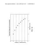 PRESBYOPIA CORRECTION USING PATIENT DATA diagram and image