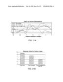 PRESBYOPIA CORRECTION USING PATIENT DATA diagram and image