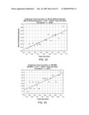 PRESBYOPIA CORRECTION USING PATIENT DATA diagram and image