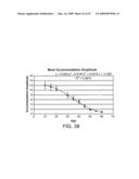 PRESBYOPIA CORRECTION USING PATIENT DATA diagram and image