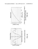 PRESBYOPIA CORRECTION USING PATIENT DATA diagram and image