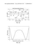 PRESBYOPIA CORRECTION USING PATIENT DATA diagram and image