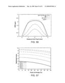 PRESBYOPIA CORRECTION USING PATIENT DATA diagram and image