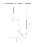 INTEGRATED STILL IMAGE, MOTION VIDEO AND SPEED MEASUREMENT SYSTEM diagram and image