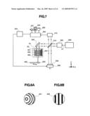 METHOD AND APPARATUS FOR INSPECTING FOREIGN PARTICLE DEFECTS diagram and image