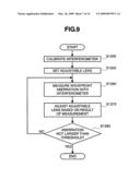 METHOD AND APPARATUS FOR INSPECTING FOREIGN PARTICLE DEFECTS diagram and image