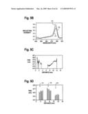 Photonic crystal sensors with integrated fluid containment structure, sample handling devices incorporating same, and uses thereof for biomolecular interaction analysis diagram and image