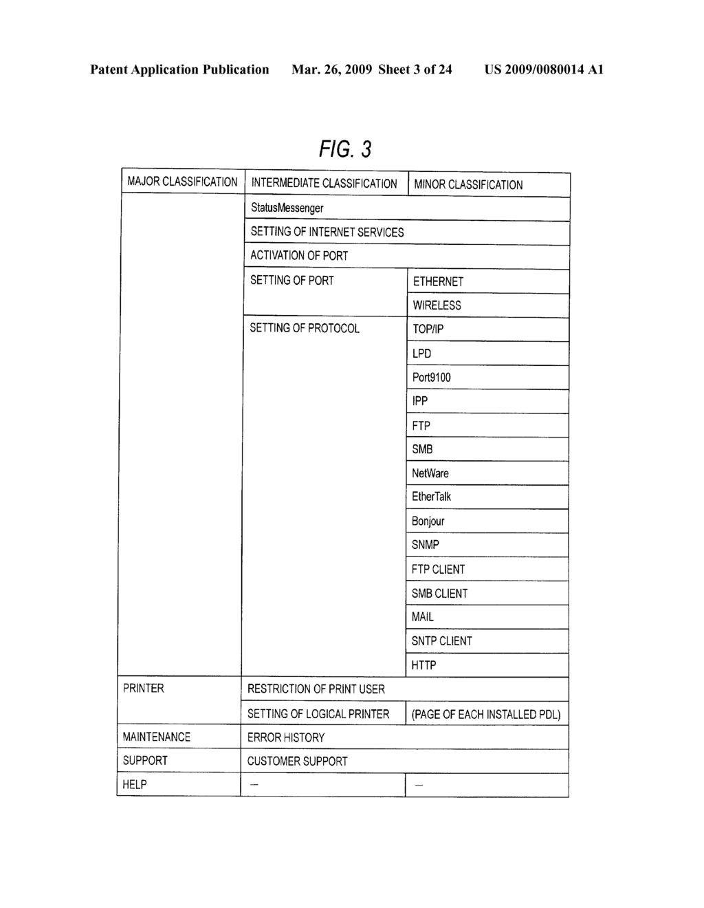 INFORMATION PROCESSING APPARATUS, INFORMATION PROCESSING SYSTEM, IMAGE FORMING APPARATUS, IMAGE FORMING SYSTEM, AND COMPUTER READABLE MEDIUM - diagram, schematic, and image 04