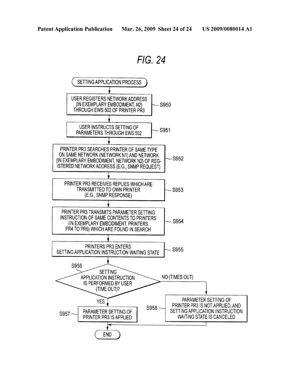 INFORMATION PROCESSING APPARATUS, INFORMATION PROCESSING SYSTEM, IMAGE FORMING APPARATUS, IMAGE FORMING SYSTEM, AND COMPUTER READABLE MEDIUM - diagram, schematic, and image 25