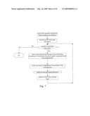 Printing Control Method Capable of Reducing Printing Memory Requirement diagram and image