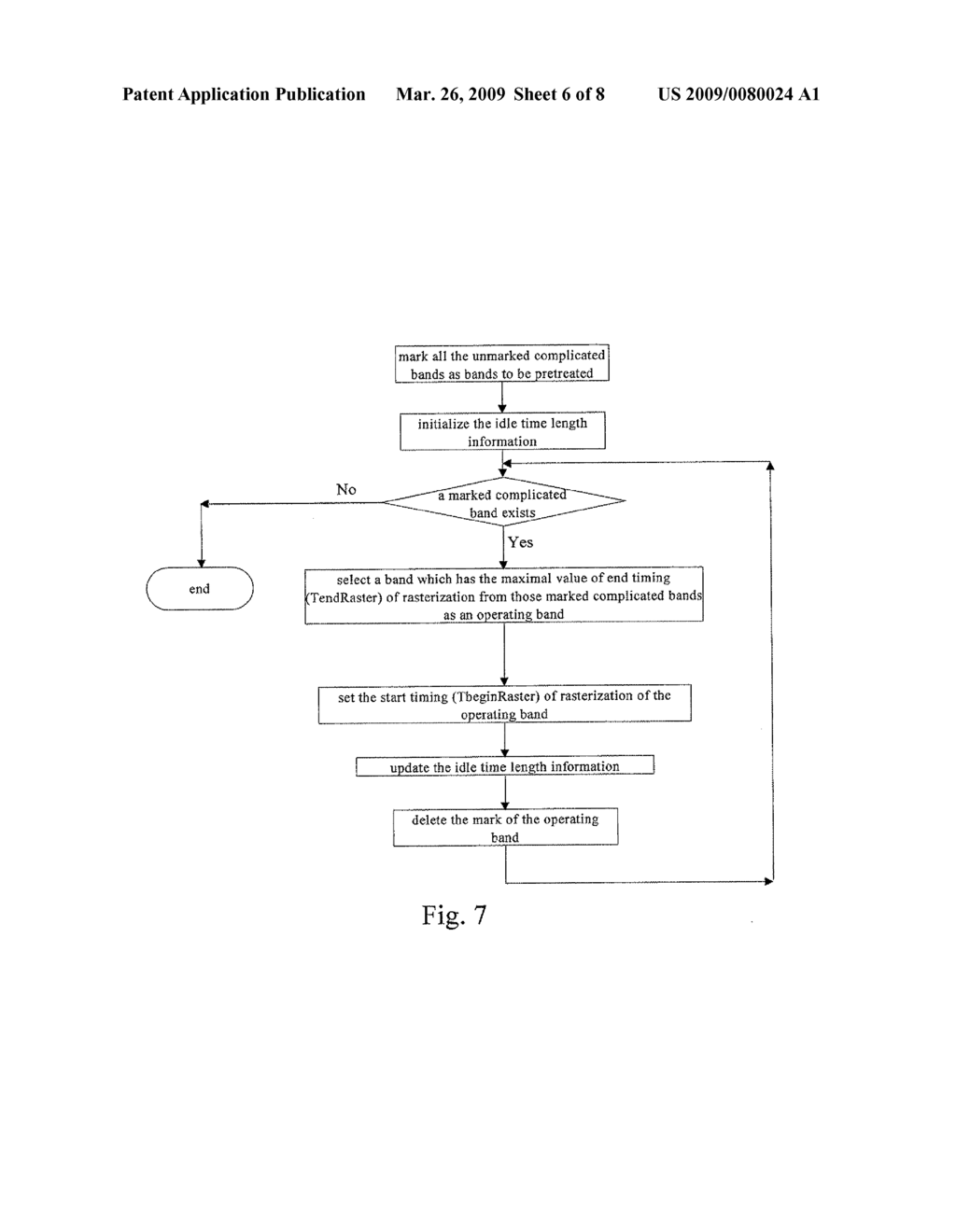 Printing Control Method Capable of Reducing Printing Memory Requirement - diagram, schematic, and image 07