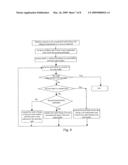 Printing Control Method Capable of Reducing Printing Memory Requirement diagram and image