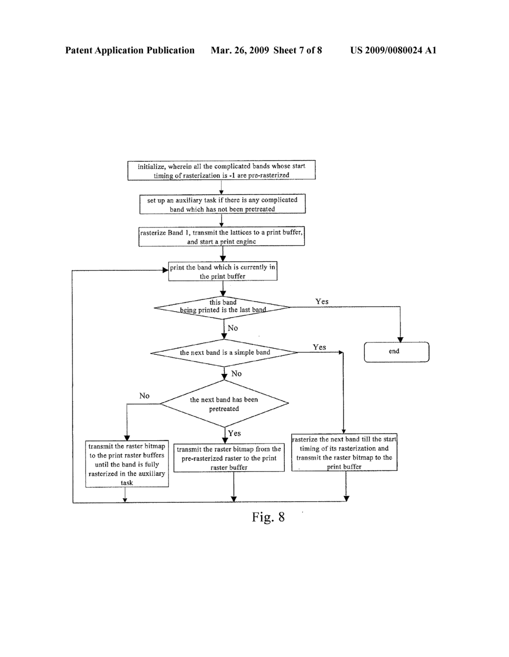 Printing Control Method Capable of Reducing Printing Memory Requirement - diagram, schematic, and image 08