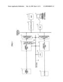 IMAGE PROCESSING APPARATUS, IMAGE FORMING APPARATUS, IMAGE FORMING METHOD, IMAGE PROCESSING PROGRAM, AND RECORDING MEDIUM diagram and image