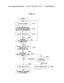 IMAGE PROCESSING APPARATUS, IMAGE FORMING APPARATUS, IMAGE FORMING METHOD, IMAGE PROCESSING PROGRAM, AND RECORDING MEDIUM diagram and image