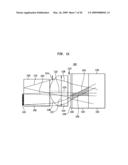 MONOCULAR HOLOGRAPHIC DATA STORAGE SYSTEM ARCHITECTURE diagram and image