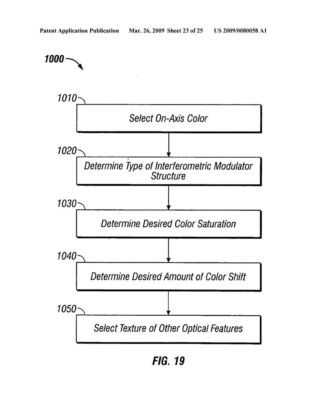 Devices and methods for enhancing color shift of interferometric modulators - diagram, schematic, and image 24