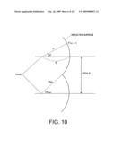 Projection type screen and image projection system diagram and image