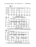 FLUORESCENCE FILTERING SYSTEM AND METHOD FOR MOLECULAR IMAGING diagram and image