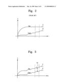 FLASH MEMORY DEVICE AND PROGRAMMING METHOD diagram and image