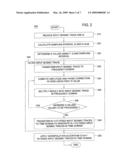 Method for Estimating Absorption Parameter Q(T) diagram and image