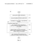 Method for Estimating Absorption Parameter Q(T) diagram and image