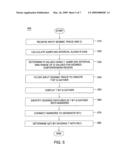 Method for Estimating Absorption Parameter Q(T) diagram and image