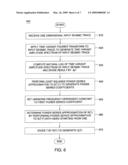 Method for Estimating Absorption Parameter Q(T) diagram and image