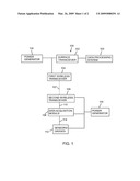 DOWNHOLE GAUGE TELEMETRY SYSTEM AND METHOD FOR A MULTILATERAL WELL diagram and image