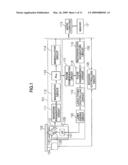 Method of Recording Information On and Reproducing Information From Optical Disk and Apparatus for the Same diagram and image