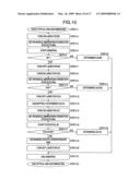 OPTICAL DISK DEVICE AND OPTICAL DISK DISCRIMINATING METHOD diagram and image