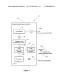 Determining load measure for network element diagram and image