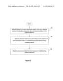 Determining load measure for network element diagram and image