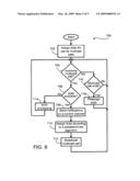 METHOD AND APPARATUS FOR TRANSMITTING MULTIPLE MULTICAST COMMUNICATIONS OVER A WIRELESS COMMUNICATION NETWORK diagram and image