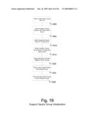 MULTICAST COMMUNICATIONS WITHIN A WIRELESS COMMUNICATIONS NETWORK diagram and image