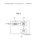 WIRELESS CONTROL SYSTEM diagram and image