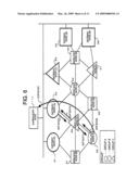 WIRELESS CONTROL SYSTEM diagram and image