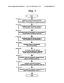 WIRELESS CONTROL SYSTEM diagram and image