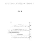 METHOD OF ALLOCATING RESOURCE REGION TO REDUCE MAP OVERHEAD diagram and image